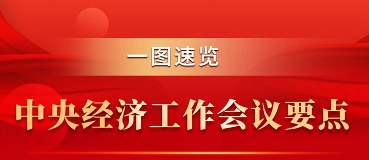 一图速览中央经济事情集会要点